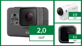 Immer auf Speed: Die besten Action-Cams