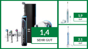 Elektrische Zahnbürsten: Keine Garantie für weiße Zähne!