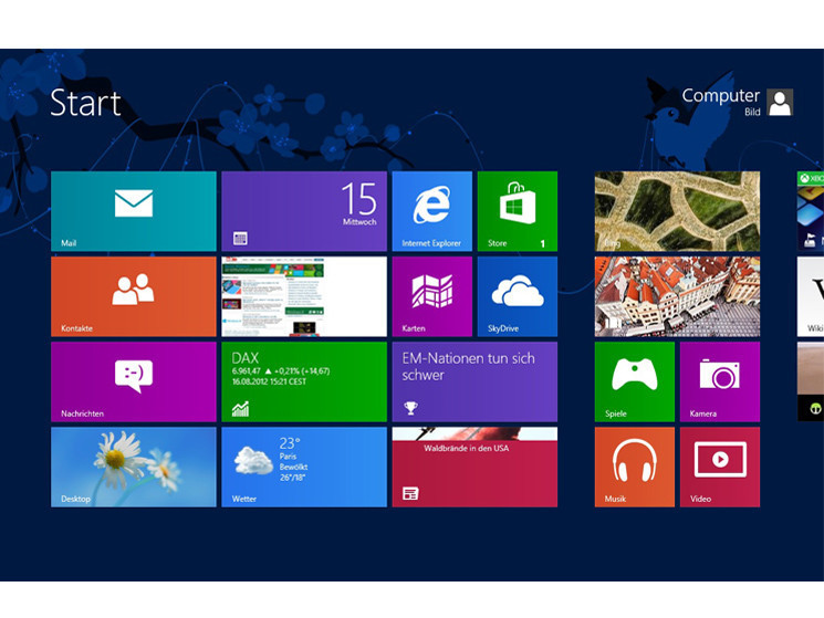 Windows 8.1 English 32 Bit Iso Download With Crack Highly Compressed
