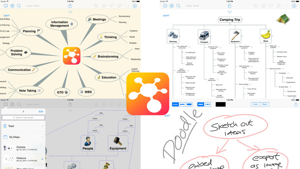 ithoughts iphone app ithoughts iphone app