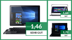Fehlkäufe vermeiden: Top-Convertibles im Überblick