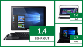 Fehlkäufe vermeiden: Top-Convertibles im Überblick
