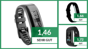 Fitness-Tracker ist nicht gleich Fitness-Tracker!