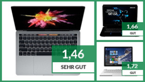 Notebooks mit zu Recht großer Klappe!