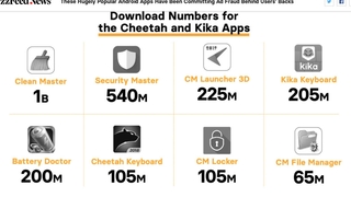 Cheetah Apps
