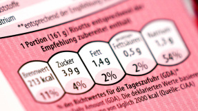 Nutri-Score & Co.: Das ändert sich bei Lebensmitteln!