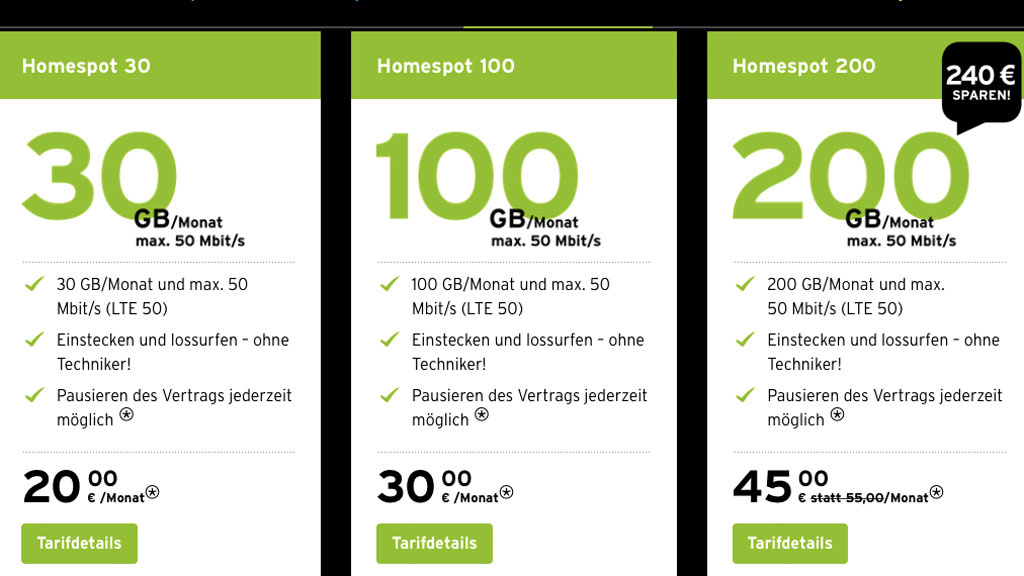 Congstar: Höheres Datenvolumen für LTE-Tarife - COMPUTER BILD