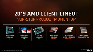 AMD CPU-Roadmap
