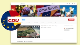 CDU-Videos