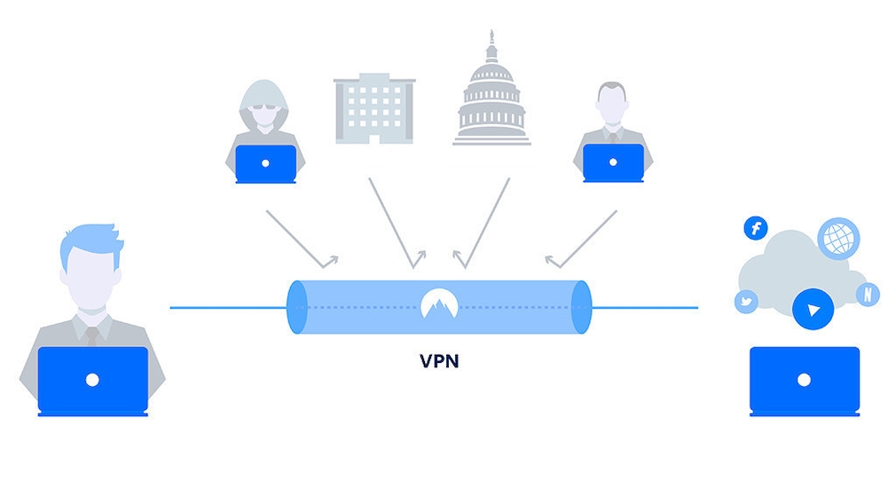 VPN und Tor gleichzeitig nutzen