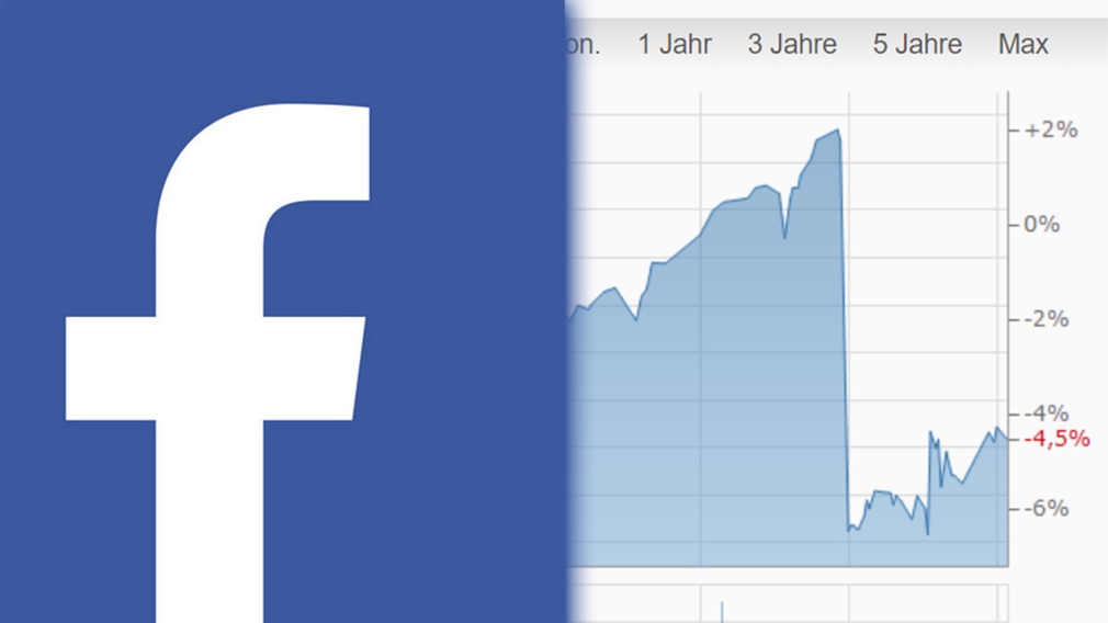 Börsencrash: Facebook-Aktie legt Sturzflug hin - COMPUTER BILD