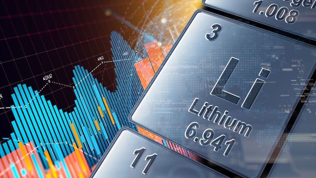Lithium-Aktien und ETFs