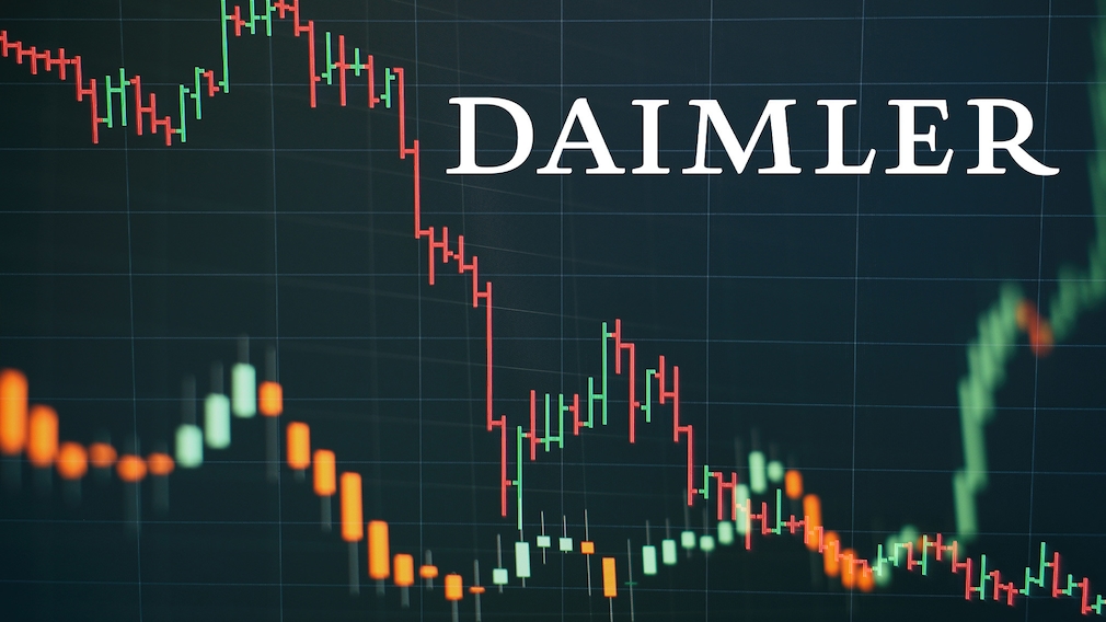 DaimlerAktie Dividende 2020 Auszahlung, Stichtag, Prognose