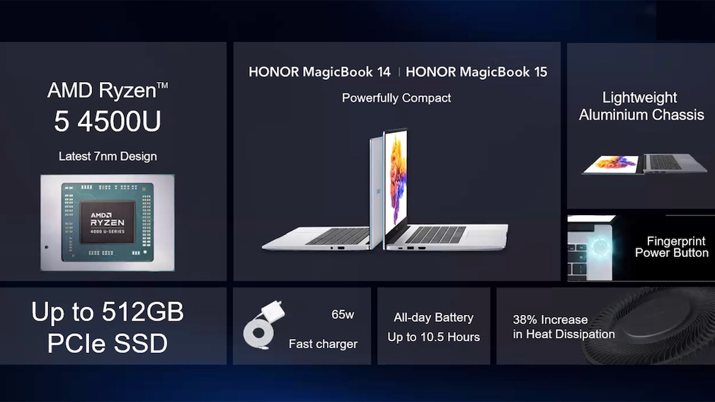 Honor MagicBook 14 und 15: Jetzt mit AMD Ryzen 5 4500U - COMPUTER BILD