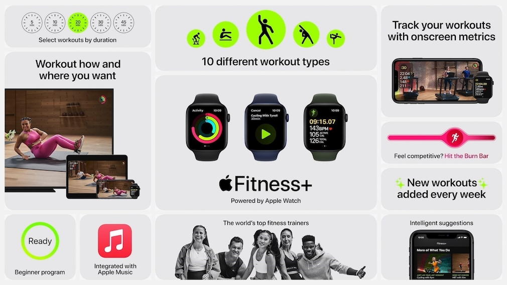 Apple Fitness Plus AboDienst COMPUTER BILD