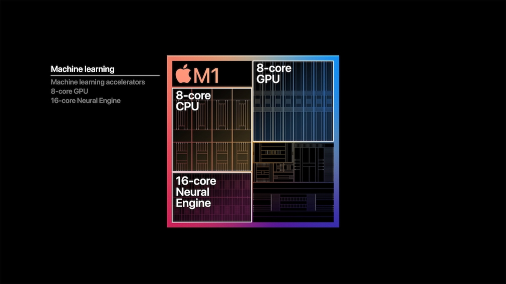 Apple M1 schematisch