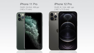iPhone 11 Pro vs. iPhone 12 Pro
