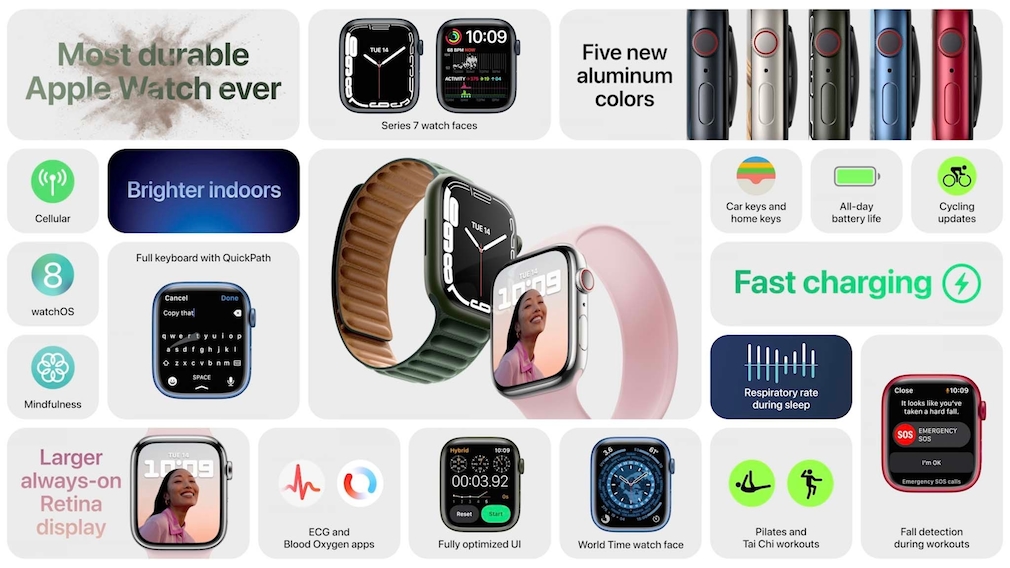 Apple Watch 7 Vorbestellen Preise Stehen Fest Computer Bild