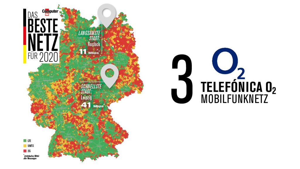 O2 Mobilfunk: Test von Netzabdeckung, Tempo & Co. - COMPUTER BILD