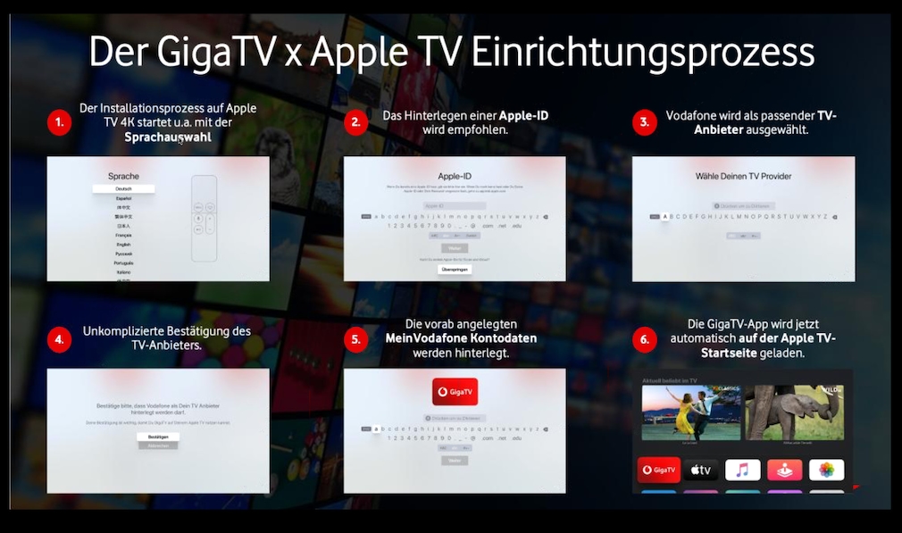 Single Sign-On für GigaTV auf Apple TV