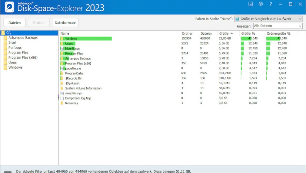 Die Festplatte ist voll: Was tun? So räumen Sie HDD und/oder SSD auf xxxxxxxxxxxxx 