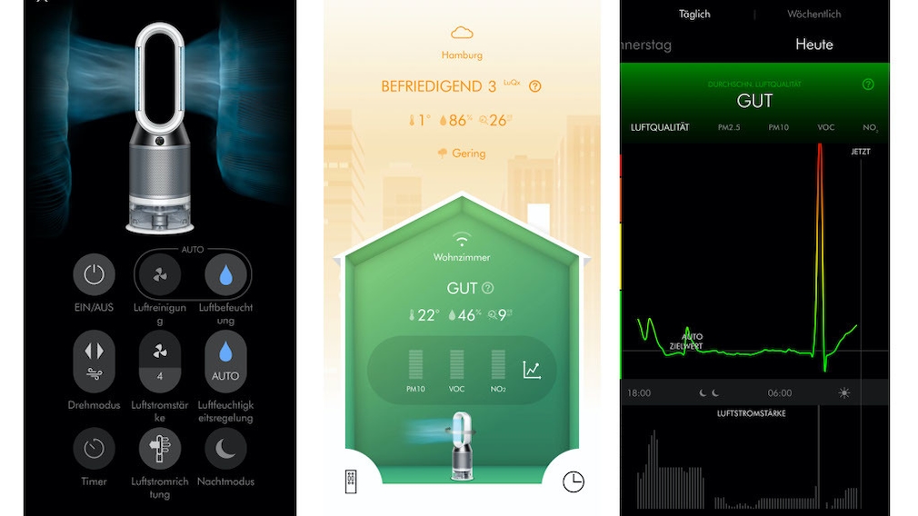 Dyson Pure Humidify+Cool Test, Specs, Preis, Release COMPUTER BILD