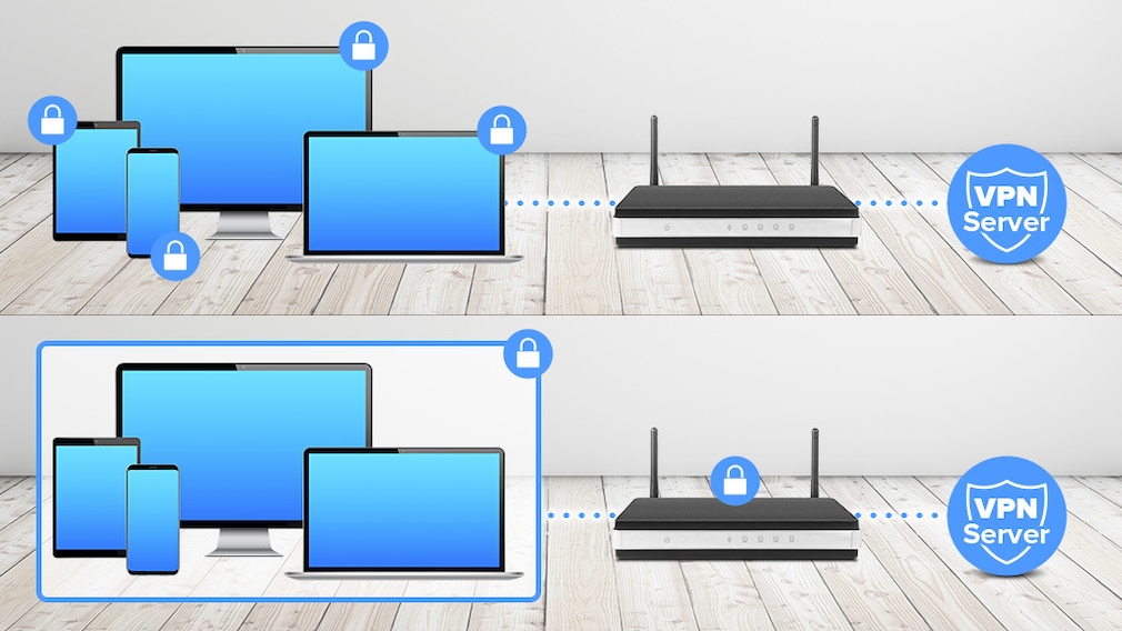 VPN-Client vs. VPN-Router