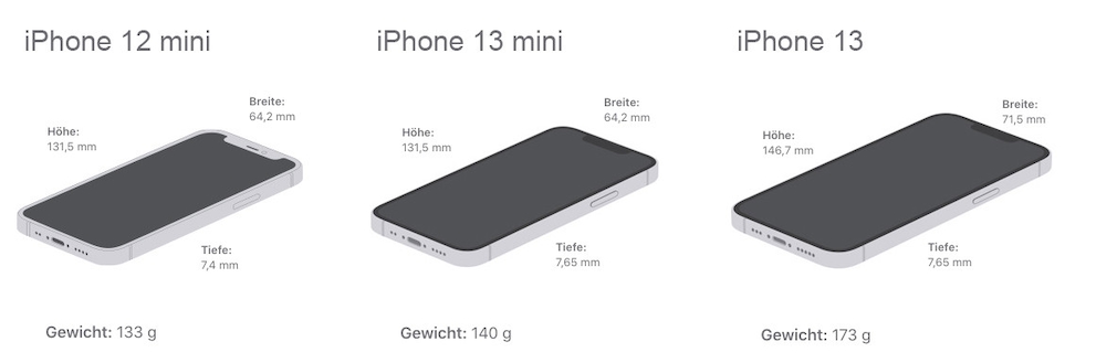Maße im Vergleich: iPhone 12 mini, iPhone 13 mini, iPhone 13.