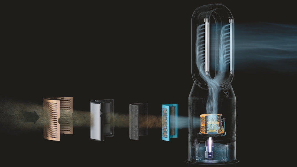 Dyson Purifier Humidify + Cool Formaldehyde: Dyson brings all-rounders for the best indoor air