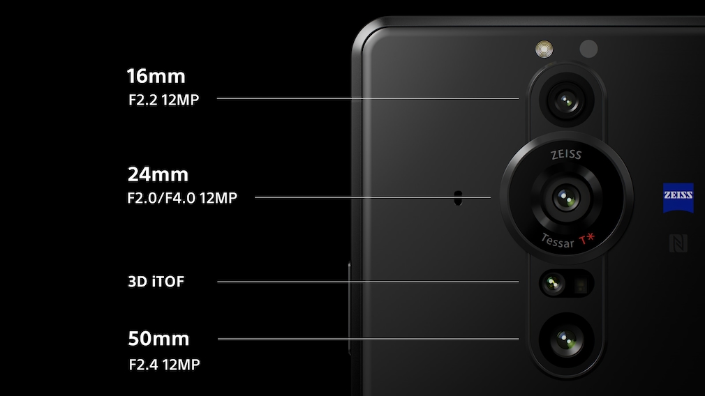 Sony Xperia PRO-I: The camera equipment