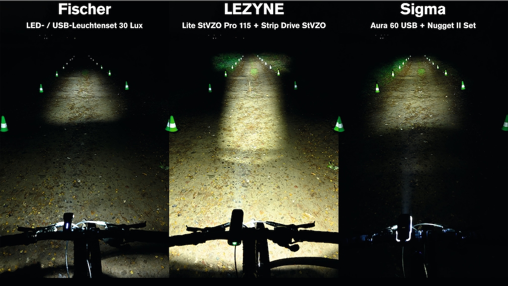 Fahrradlichter-Test