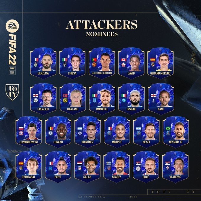 Striker nominated for TOTY in FIFA 22.