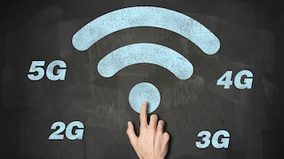 Wlan-Symbol, 2G, 3G, 4G, 5G