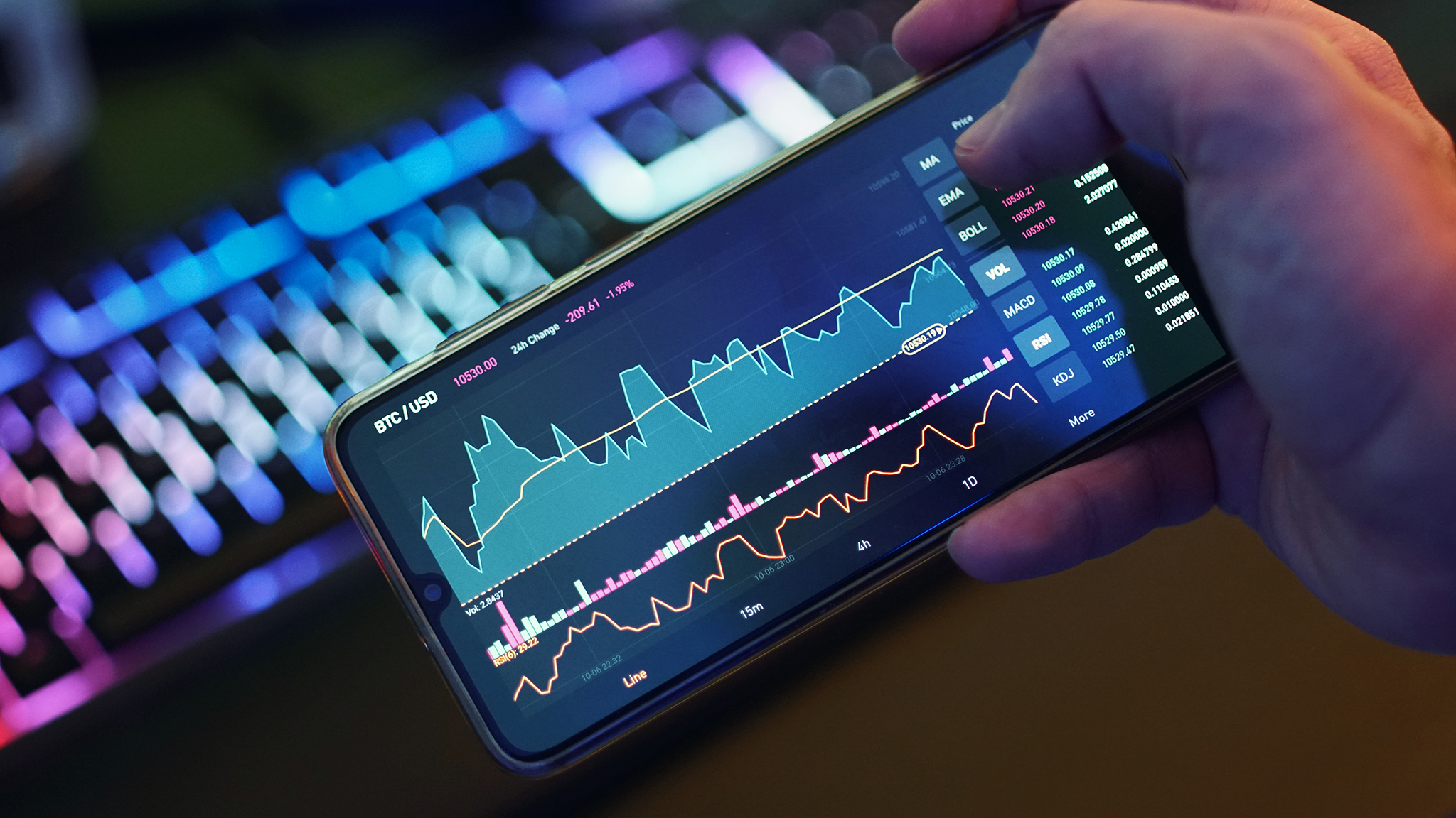 Kryptowährung Prognose 2024: Ripple, Cardano, Dogecoin & Co. - COMPUTER BILD