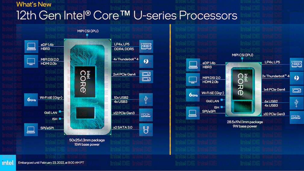 Intel Alder Lake: 12th Gen. Core-i CPUs mobile