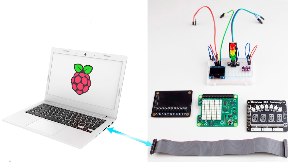 Raspberry notebook concept with adapters