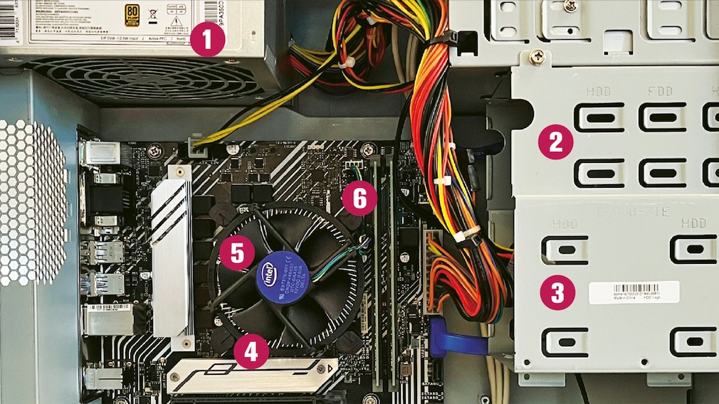 Wortmann Terra PC-Home 6000 in the test: The office horse The inner workings: Above the power pack (1), on the right the drive bay (2);  underneath there is space for additional hard drives and SSDs (3).  The built-in M.2 SSD (4) is hidden under a tin cover.  In the middle: processor (5) and main memory (6). 
