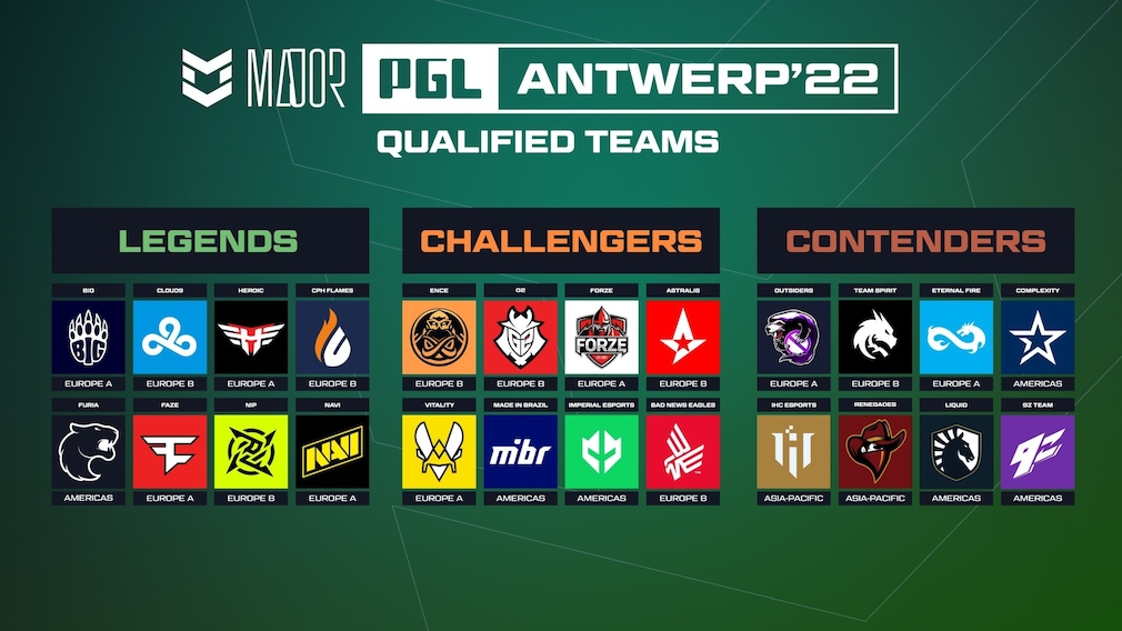 PGL Major 2022 Antwerp Teams.