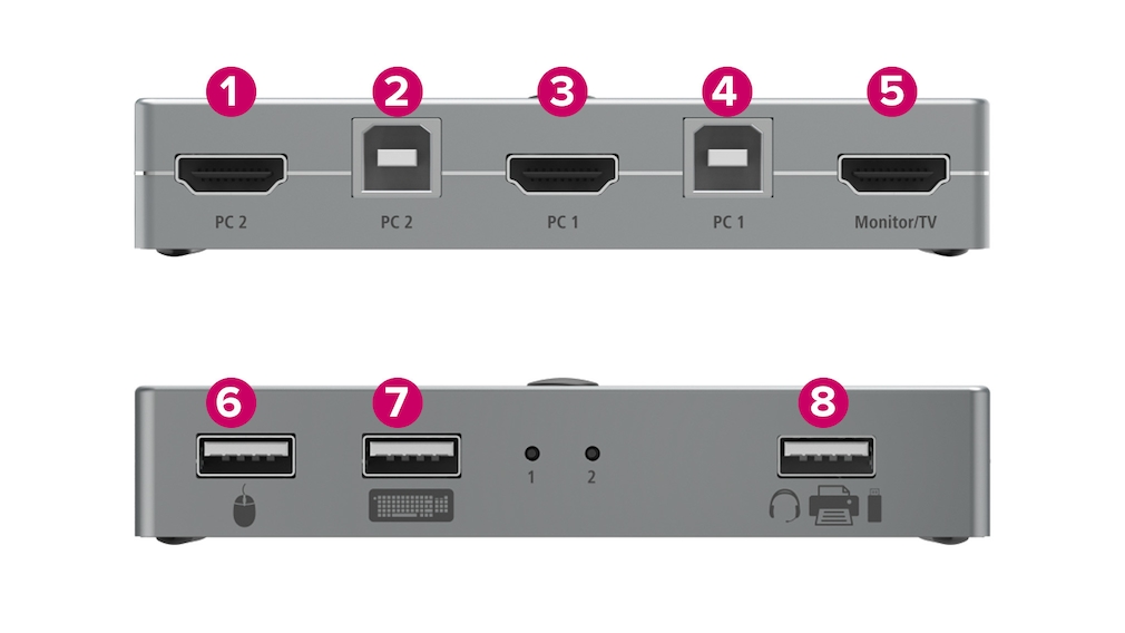 Zwei Rechner, eine Peripherie: Der platzsparende KVM-Umschalter Connect2Switch der COMPUTER BILD Selection erledigt den Wechsel per Knopfdruck. Preis: 42,99 Euro.