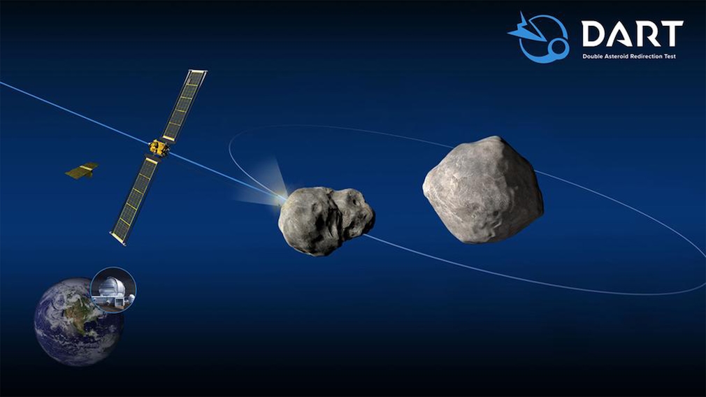 Die "Dart"-Sonde und Asteroiden