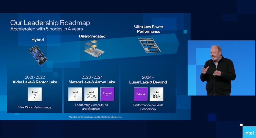 AMD und Intel: Das sind die Prozessoren für 2023 In seiner Roadmap gibt Intel Aufschluss über kommende Prozessor-Generationen. 