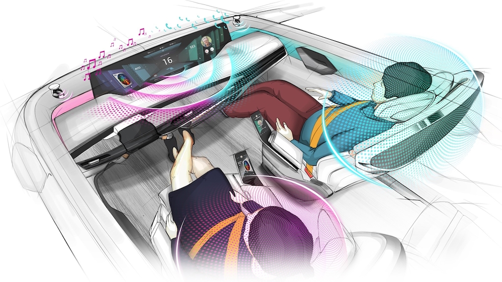 Study: the car of the future Study: the car of the future