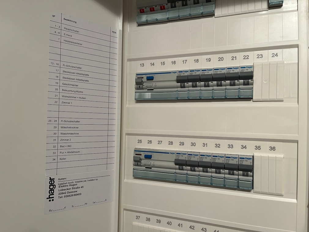 Mehrere Balkonkraftwerke an einem Zähler: So geht es - COMPUTER BILD