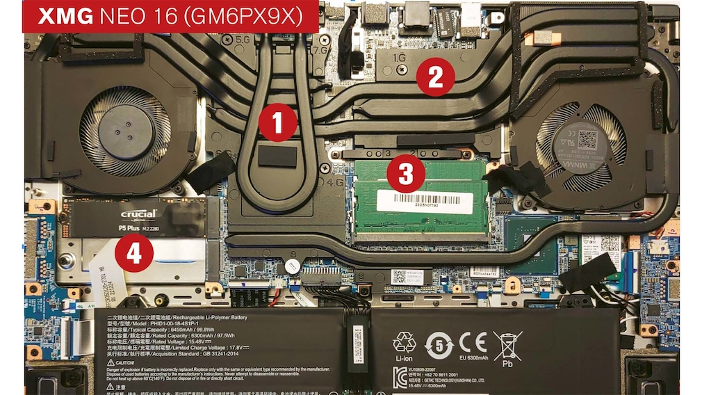 Schenker XMG Neo 16 (GM6PX9X) im Test: Ein Dampfhammer! Den Grafikchip (1) schützt bei Bedarf eine separate Wasserkühlung vor dem Durchbrennen, während den Prozessor (2) klassische Lüfter vor dem Hitzetod bewahren. Der Arbeitsspeicher verteilt sich auf zwei Module mit je 16 Gigabyte (3), die SSD (4) bietet 934 Gigabyte Speicher. 