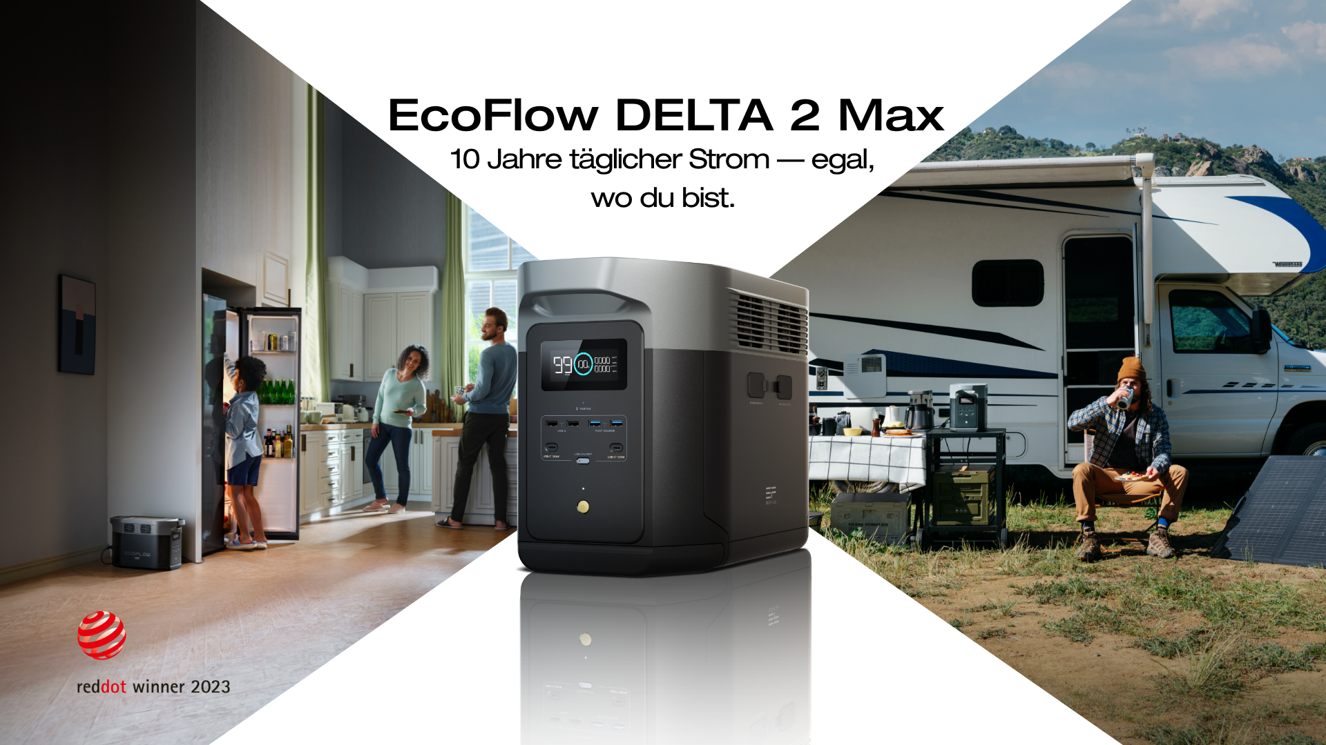 Netzvorrangschaltung für Wohnmobil/ auch für EcoFlow Delta