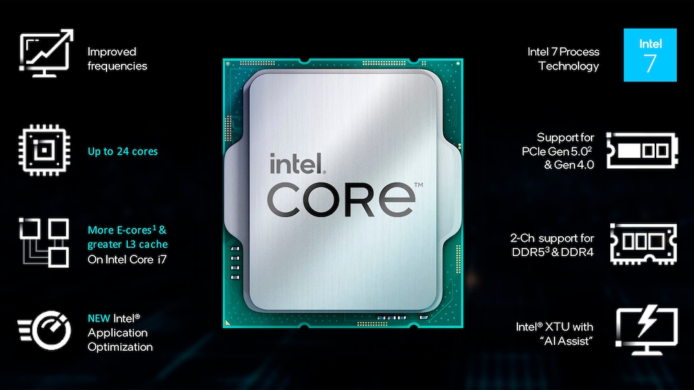 Raptor Lake Refresh: Alle Intel CPUs der 14. Generation - COMPUTER BILD