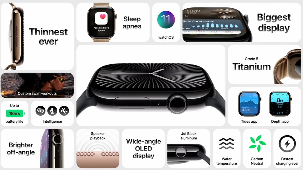Zusammenfassung der Funktionen  der Apple Watch 10