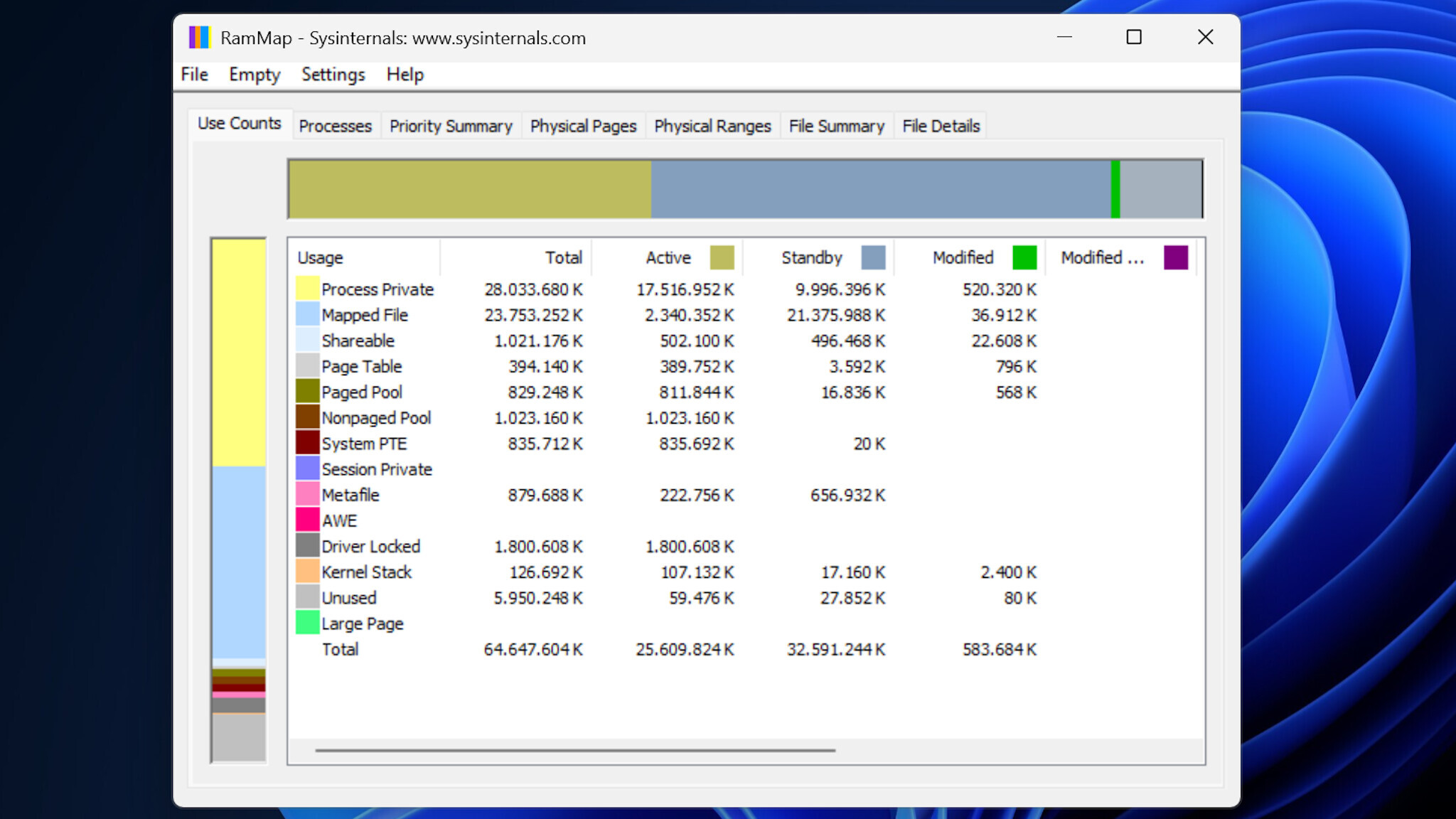 RAMMap Tutorial Tool von Microsoft - RAMMap 836 2048x1152 Abce504915e9c5b1 