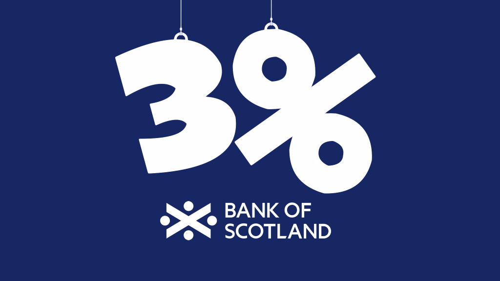 3 Prozent fürs Tagesgeld bei dieser Bank