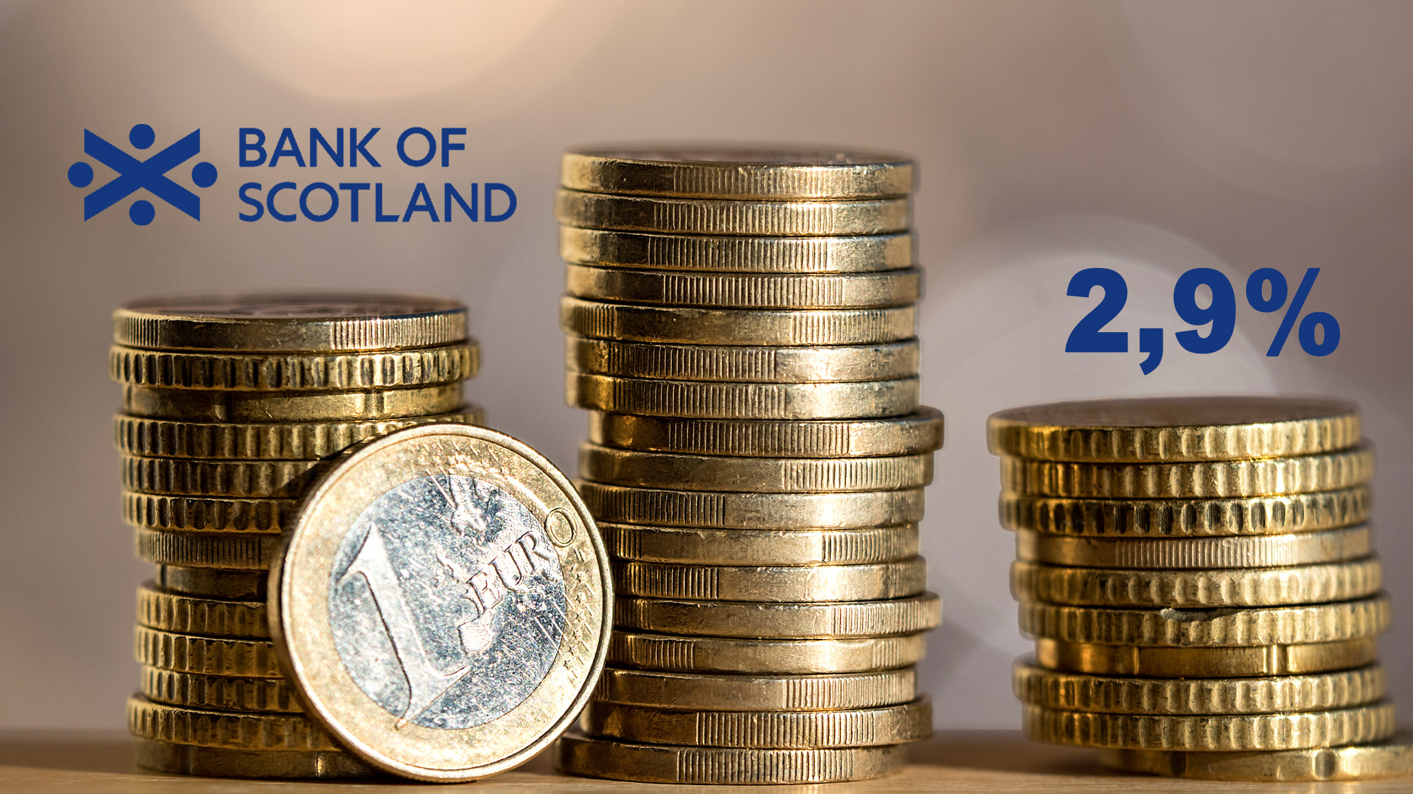bank-of-scotland-erh-ht-zinsen-2-90-f-r-neukunden-sichern